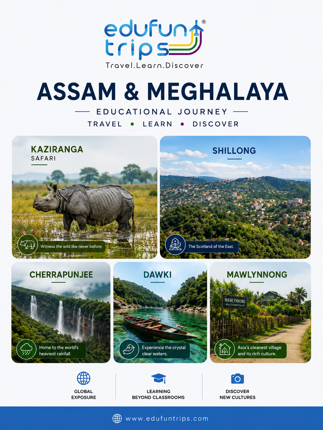 An Educational Journey